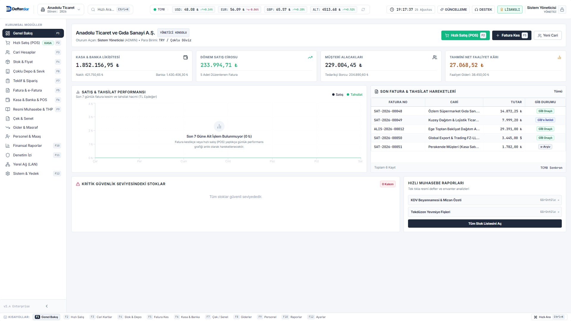 Defterdar ERP ön muhasebe programı genel bakış ekranı